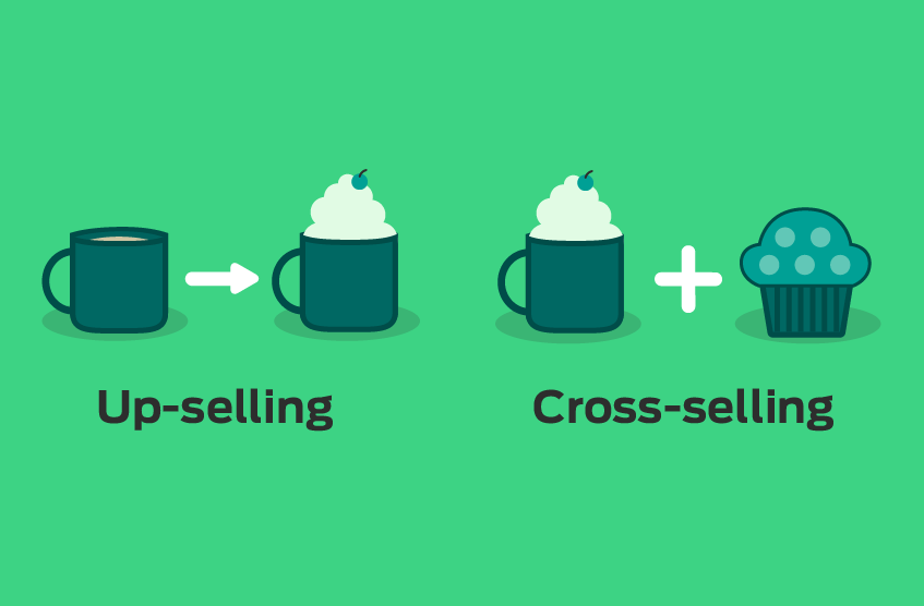 Valoriza tus ventas con Up-Selling y Cross-Selling